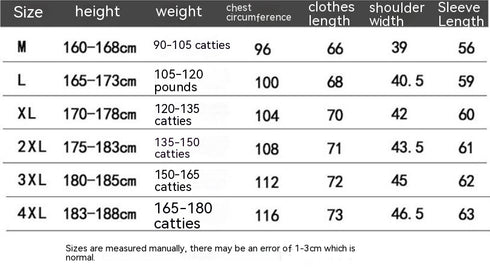 Men's Knitted Thickened Chenille Warm Sweater